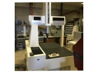 CMM under rennovation